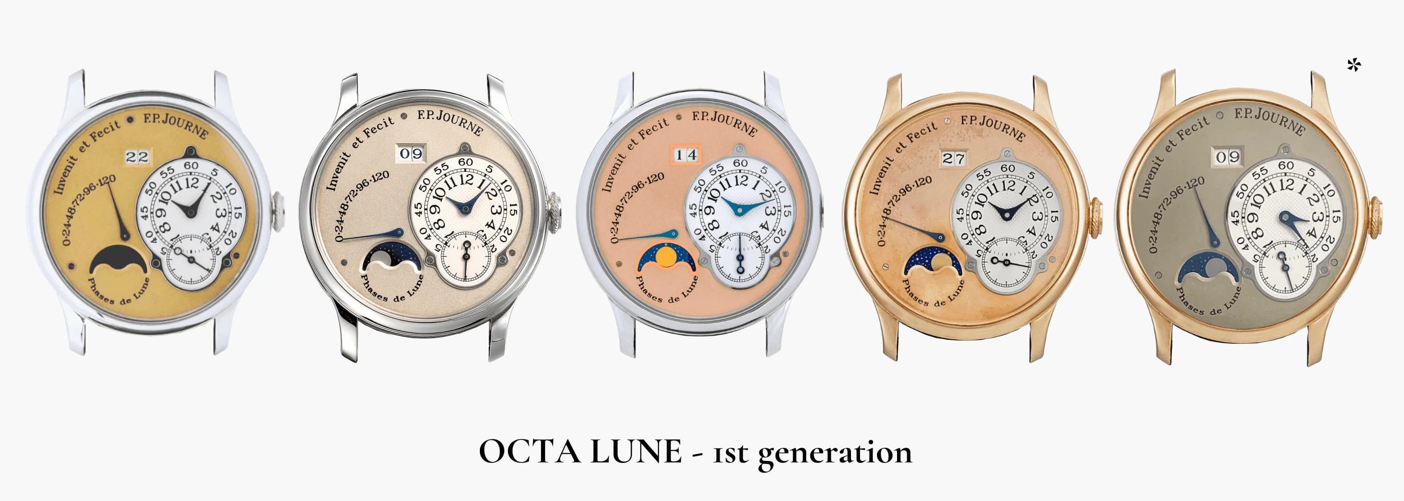 Octa Lune, un modèle méconnu chez F.P. Journe