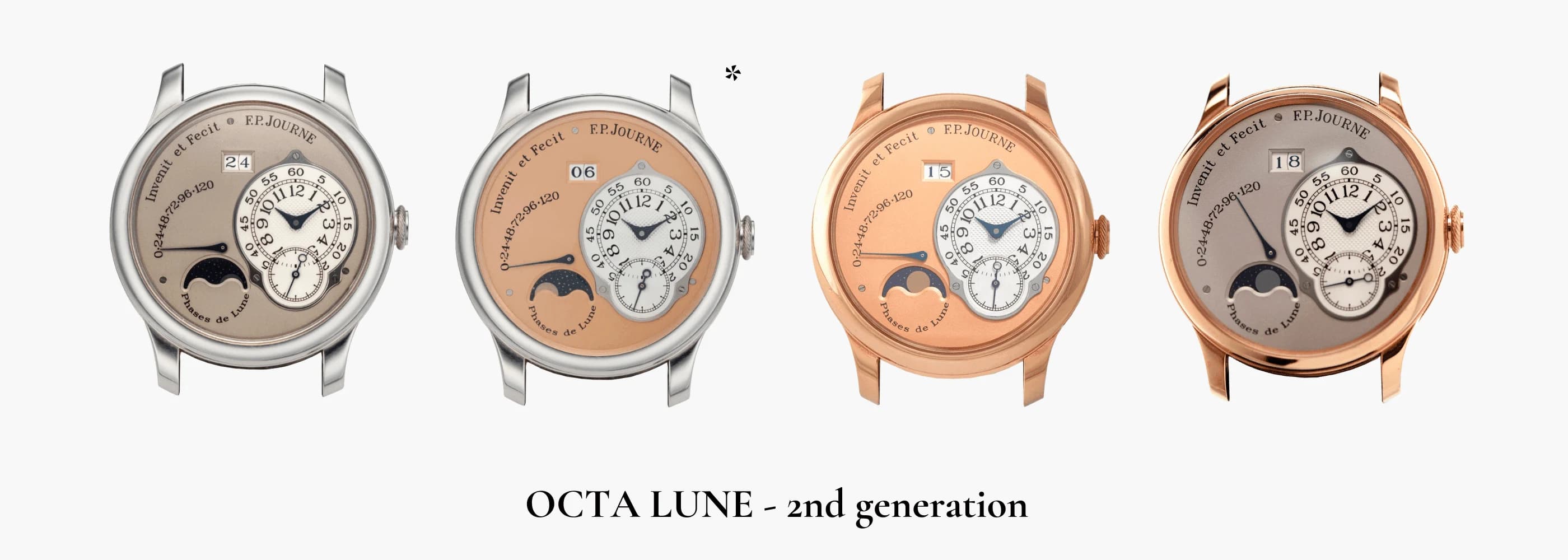 Octa Lune, un modèle méconnu chez F.P. Journe