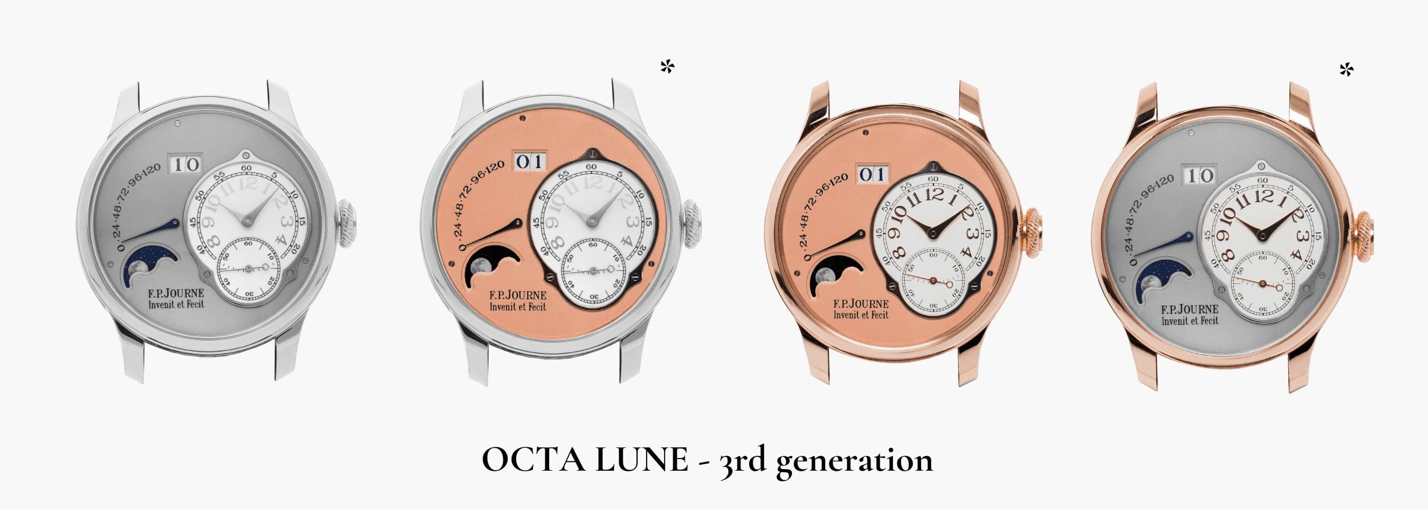 Octa Lune, un modèle méconnu chez F.P. Journe