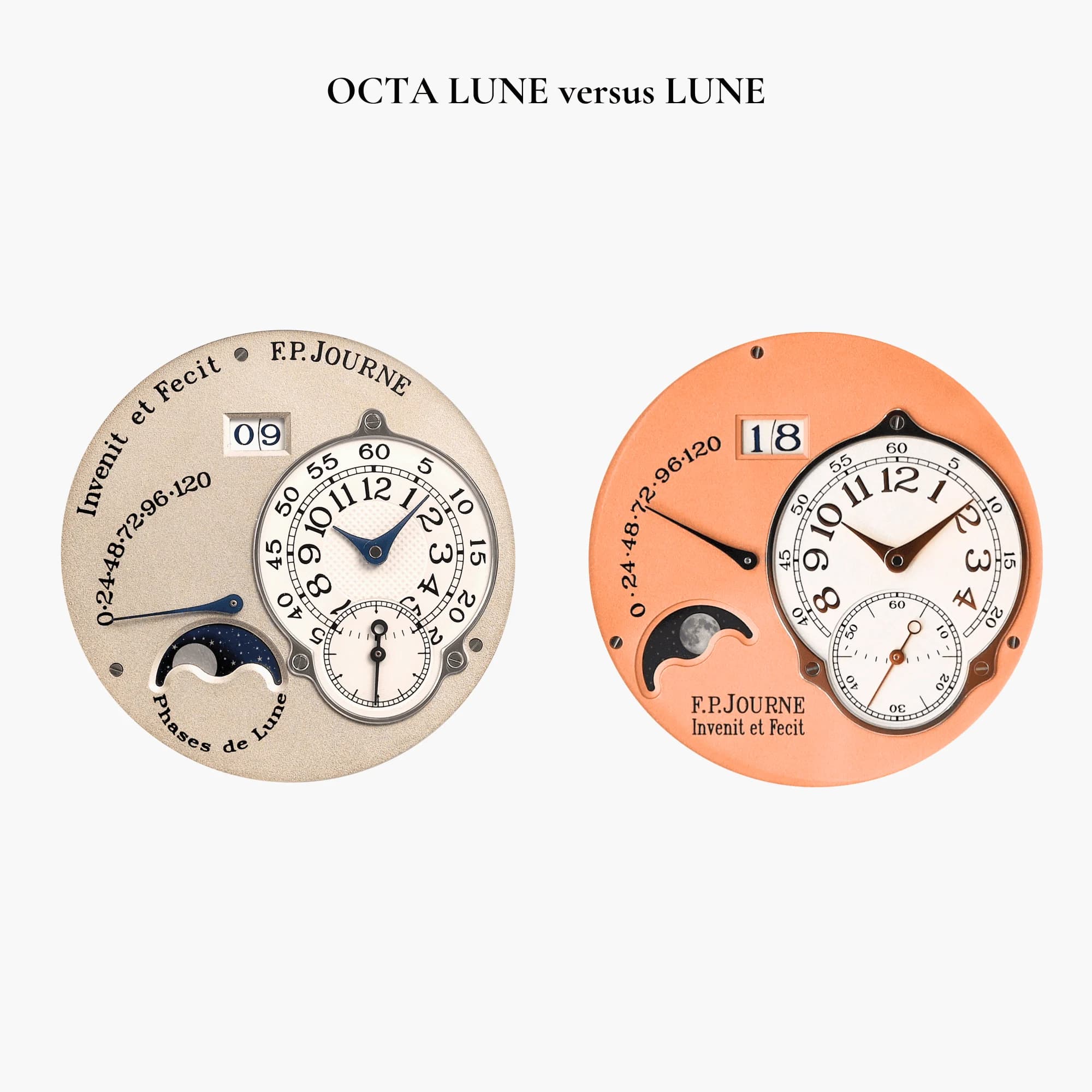 Octa Lune, un modèle méconnu chez F.P. Journe